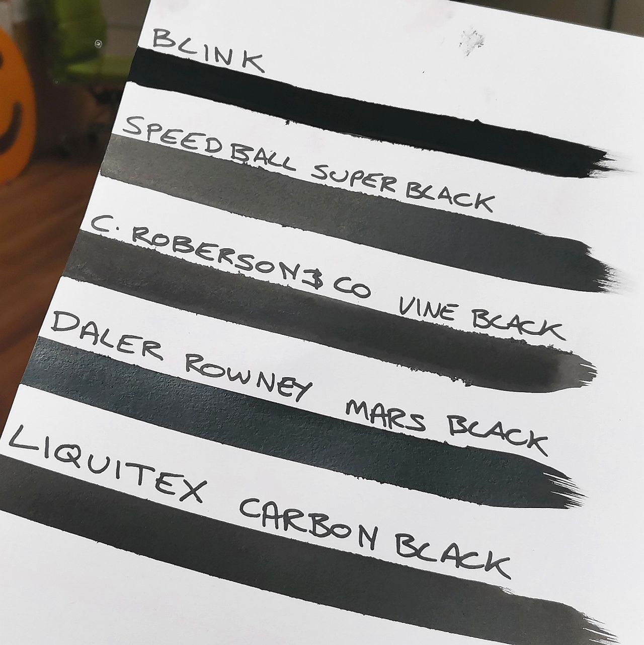A comparison of Culture Hustle's 'Blink' to other black inks on the market.