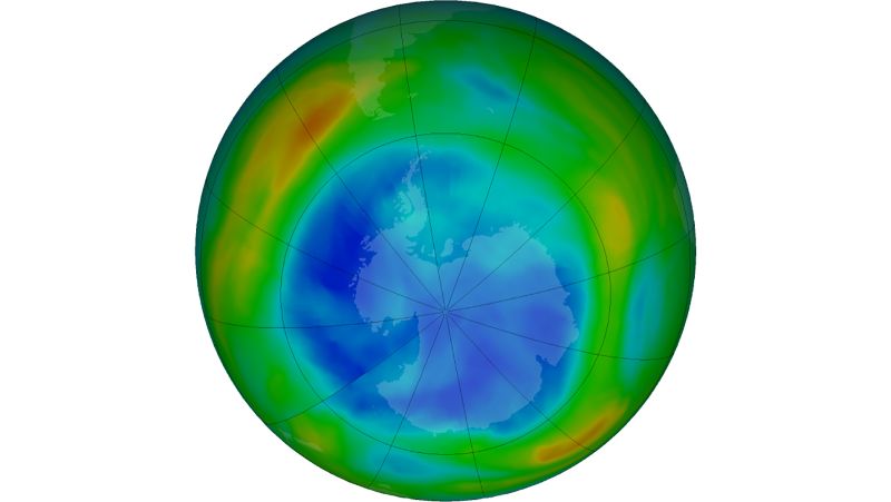 fossil fuels ozone layer