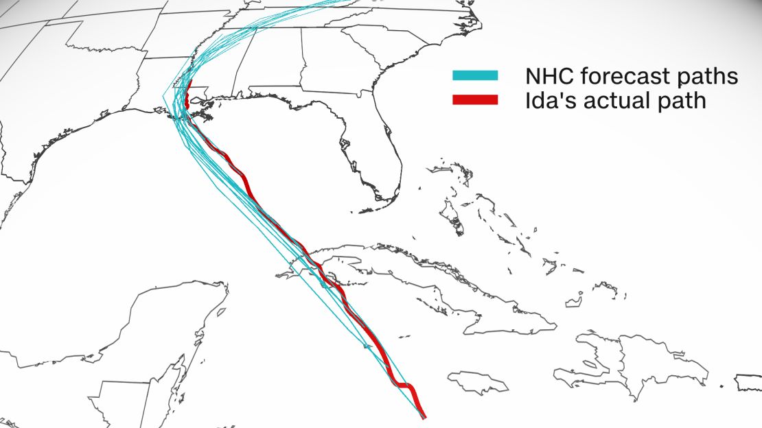 weather forecast comparison ida