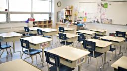 STOCK schools parents covid teachers