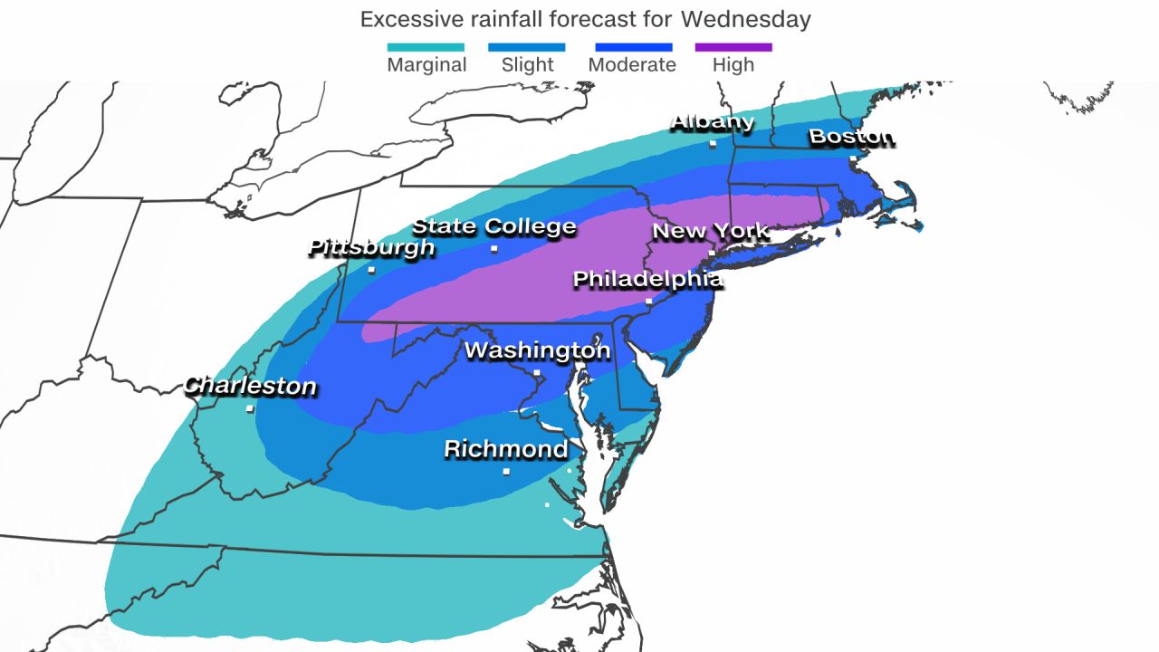 The Weather Prediction Center has placed a "high risk" for rainfall over parts of the mid-Atlantic and Northeast.