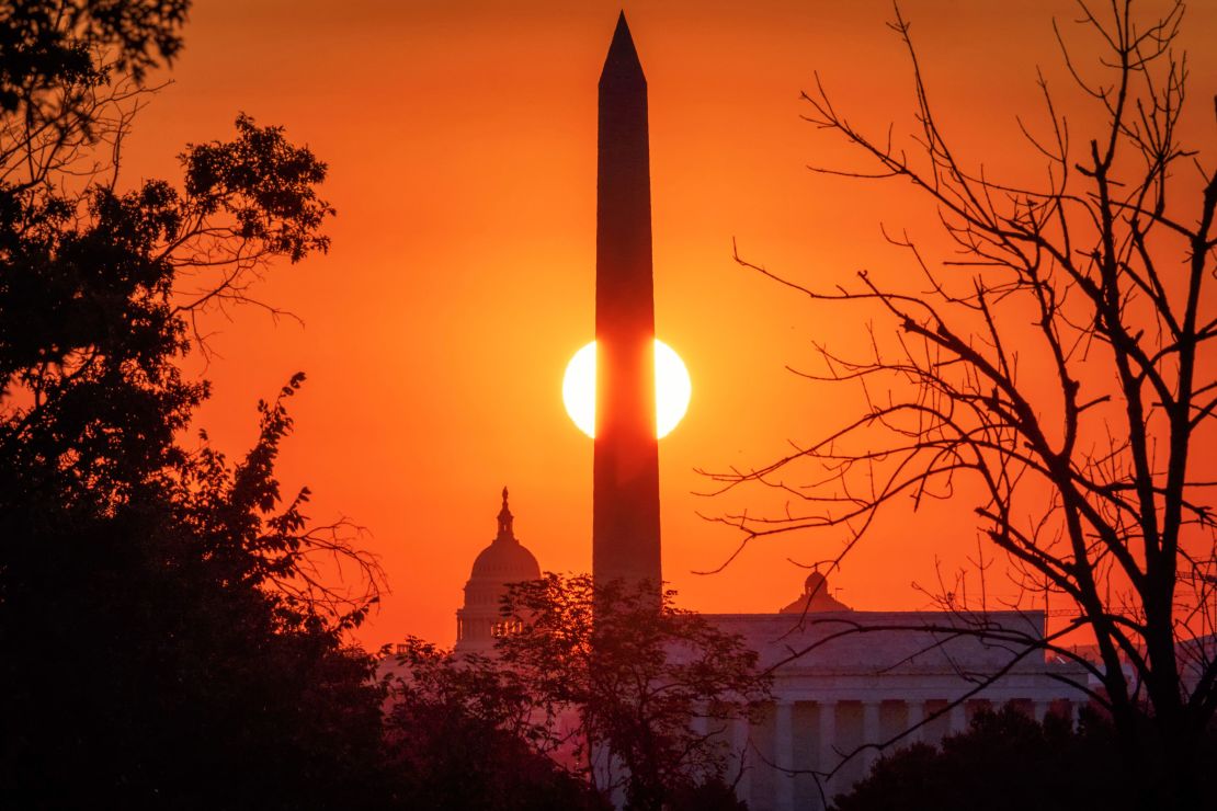 The sun rises behind the Washington Monument in the US capital.
