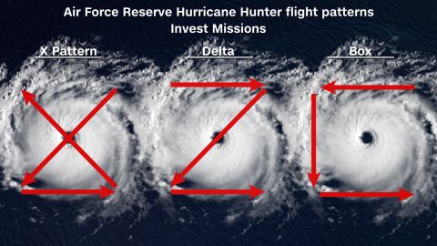 weather hurricane hunter af invest patterns