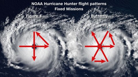 weather noaa hurricane hunters fixed flight