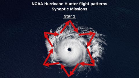 weather noaa hurricane hunters star pattern