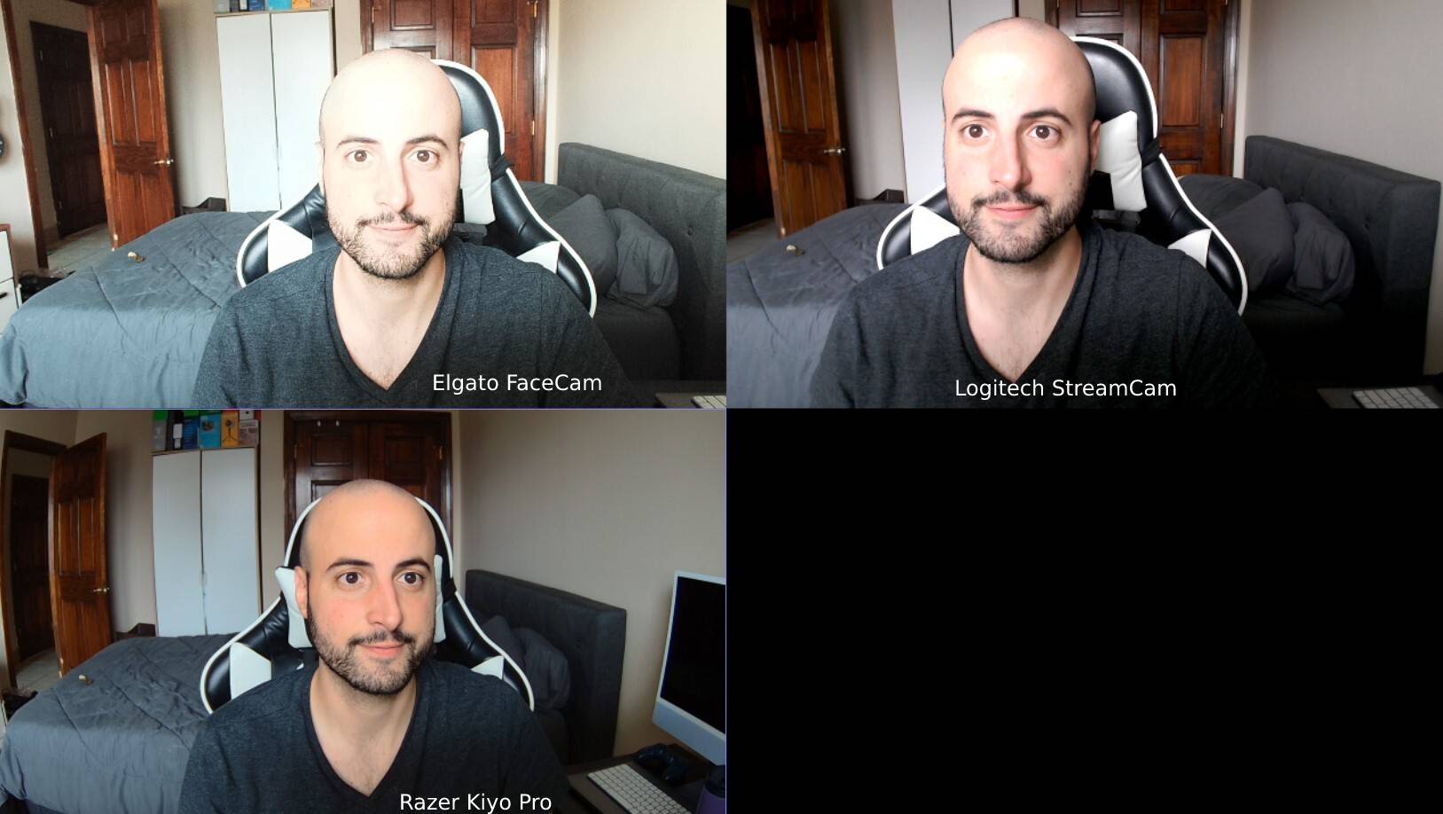 Razer Kiyo Pro vs Elgato Facecam