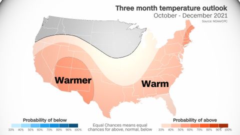 weather noaa oct-nov-dec temp outlook 10012021