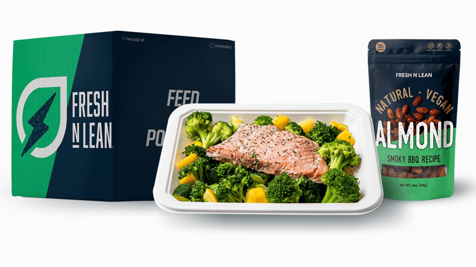Meal Delivery Services - Fresh Meal Delivery Kits