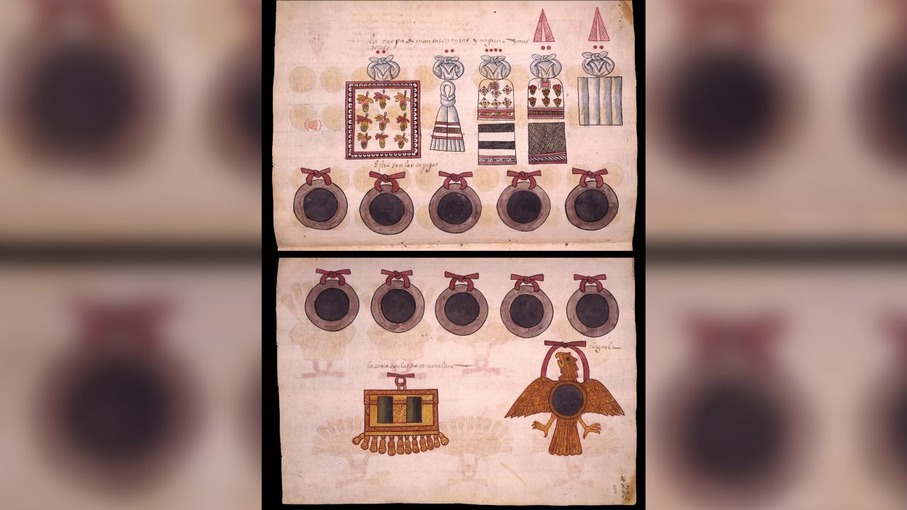 These are Aztec depictions of the mirrors.