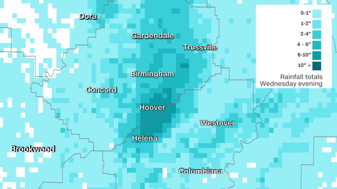 Radar indicates the heaviest rain fell south of Birmingham from Wednesday evening to Thursday morning.