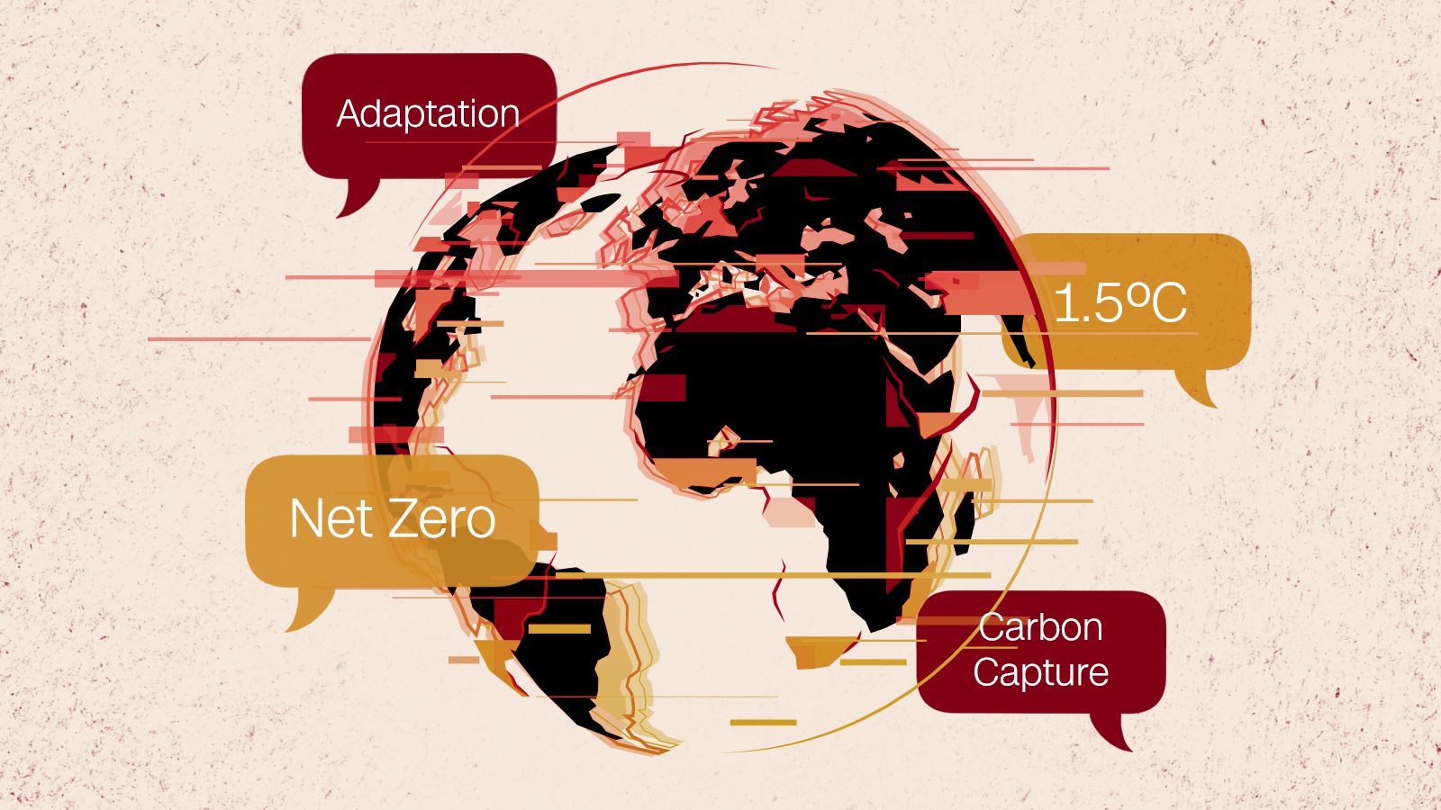 What does 'net zero' mean? Our climate change glossary will help you sound  smart