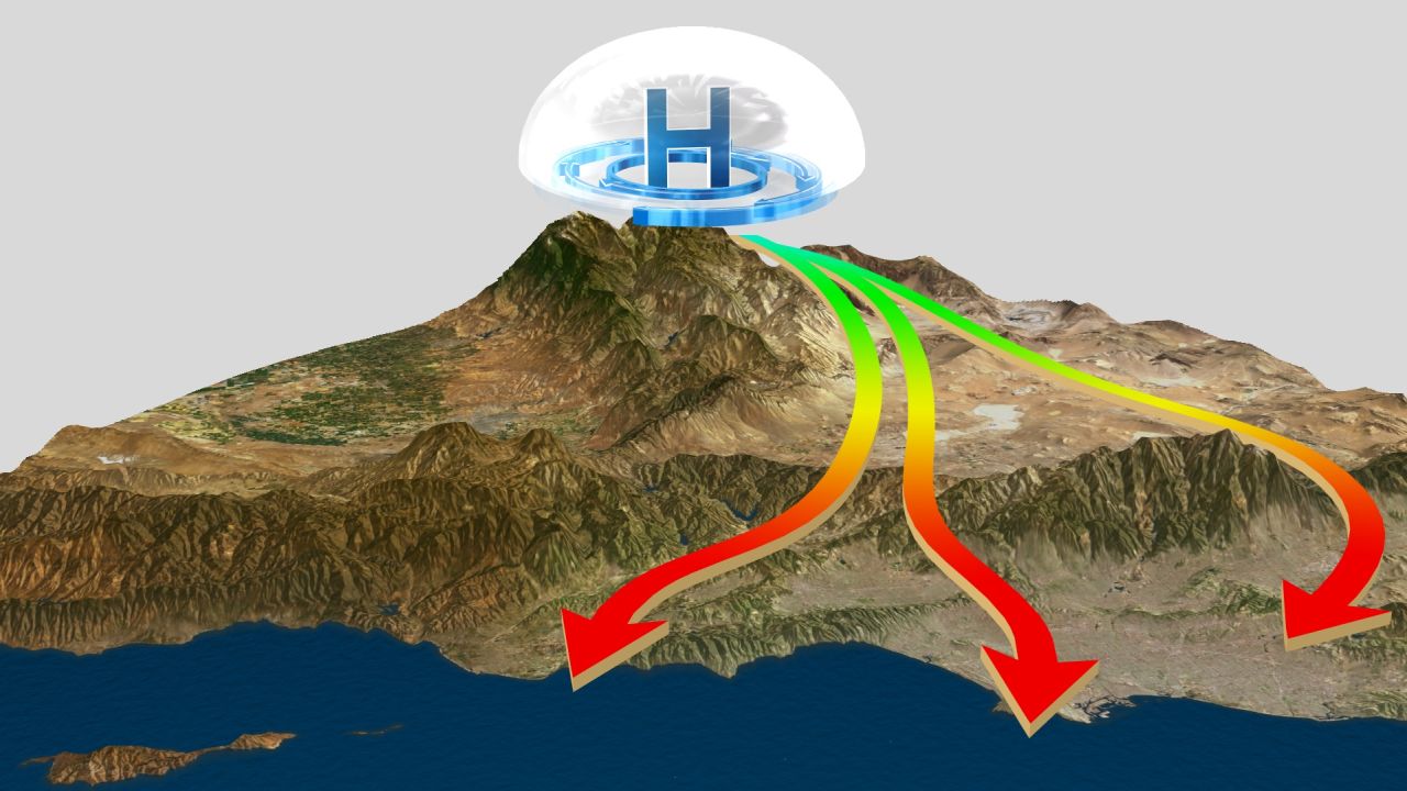 When high pressure is located east of the mountains, winds are able to funnel through the valleys, increasing in speed, creating dangerous fire conditions for California.