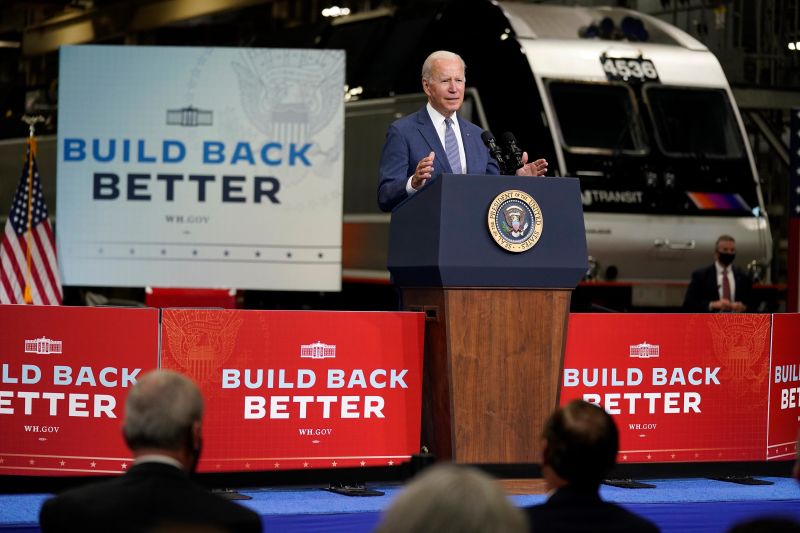 READ: Biden’s Build Back Better Spending Framework | CNN Politics