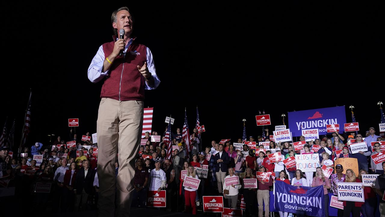 Republican gubernatorial candidate Glenn Youngkin gestures during a rally in Glen Allen, Va., Saturday, Oct. 23, 2021. 