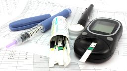 The glucometer, test strips, insulin against the backdrop of record results