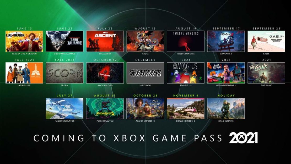 It's Time For Microsoft To Put Online Multiplayer In All Levels Of Game Pass