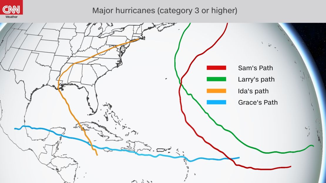 weather atlantic hurricane season major hurricane tracks