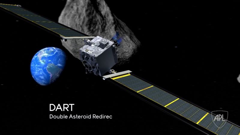 Why Is NASA Crashing A Spacecraft Into An Asteroid? | CNN Business