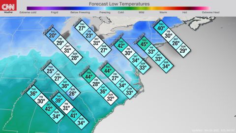 Morning low temperatures forecast for the next four days.