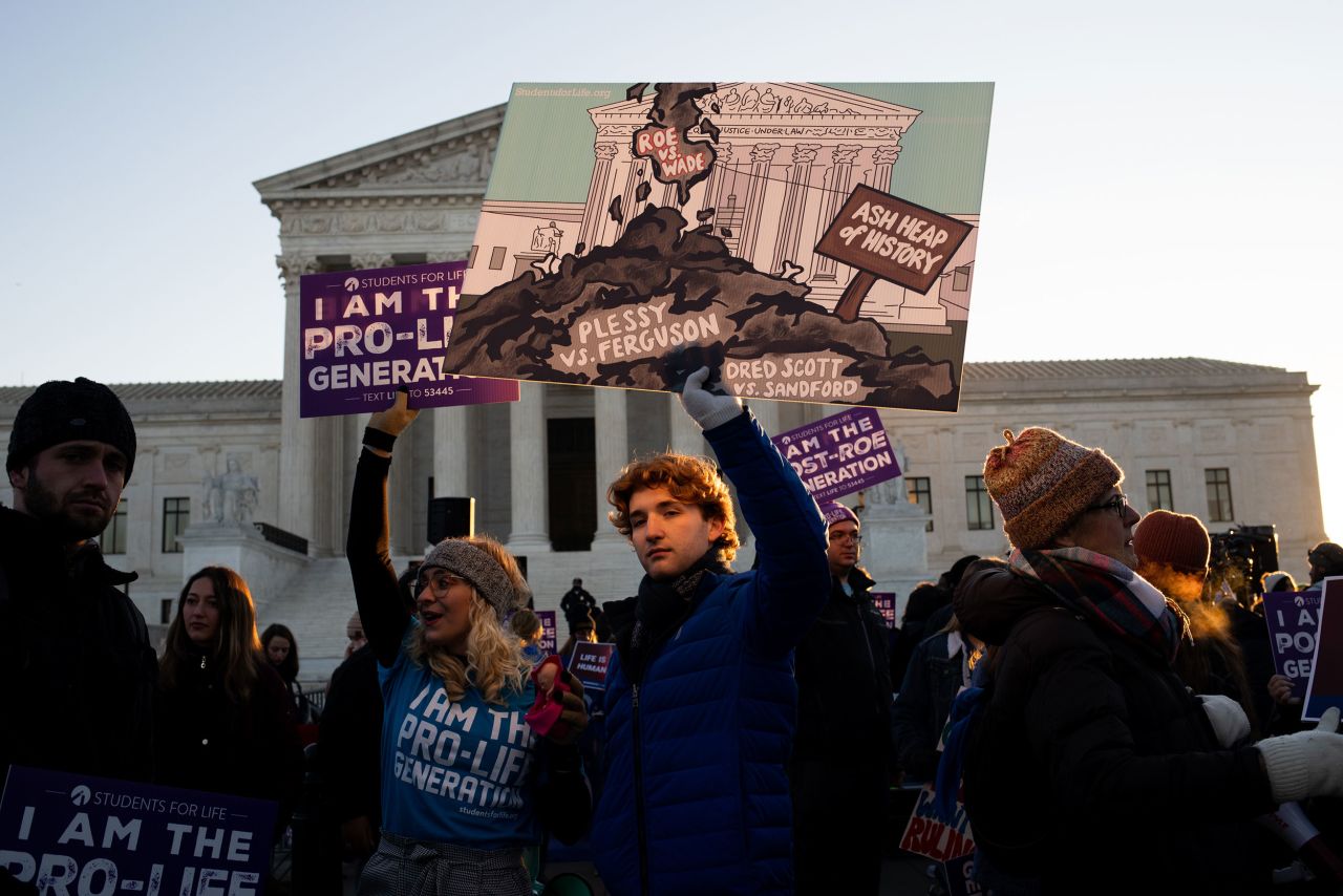 Anti-abortion protesters demonstrate outside the US Supreme Court on Wednesday, December 1. The court was hearing a constitutional challenge to a Mississippi law that bars abortion after 15 weeks. The court <a href="https://www.cnn.com/2021/12/01/politics/supreme-court-roe-v-wade-oral-arguments/index.html" target="_blank">seemed poised to uphold the state law,</a> but it was less clear whether there is a clear majority to end the right to abortion nationwide.