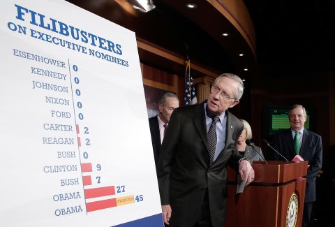 Reid arrives for a 2013 news conference after the US Senate passed the "nuclear option," a controversial rules change that ended the ability of minority Republicans to continue using filibusters to block some of President Barack Obama's judicial and executive nominations. Majority Democrats said it was needed to end unprecedented obstruction by minority Republicans. Republicans said it was a power grab.