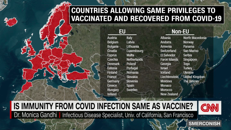 Covid-19: Hybrid Immunity Offers Increased Protection That Is Longer ...