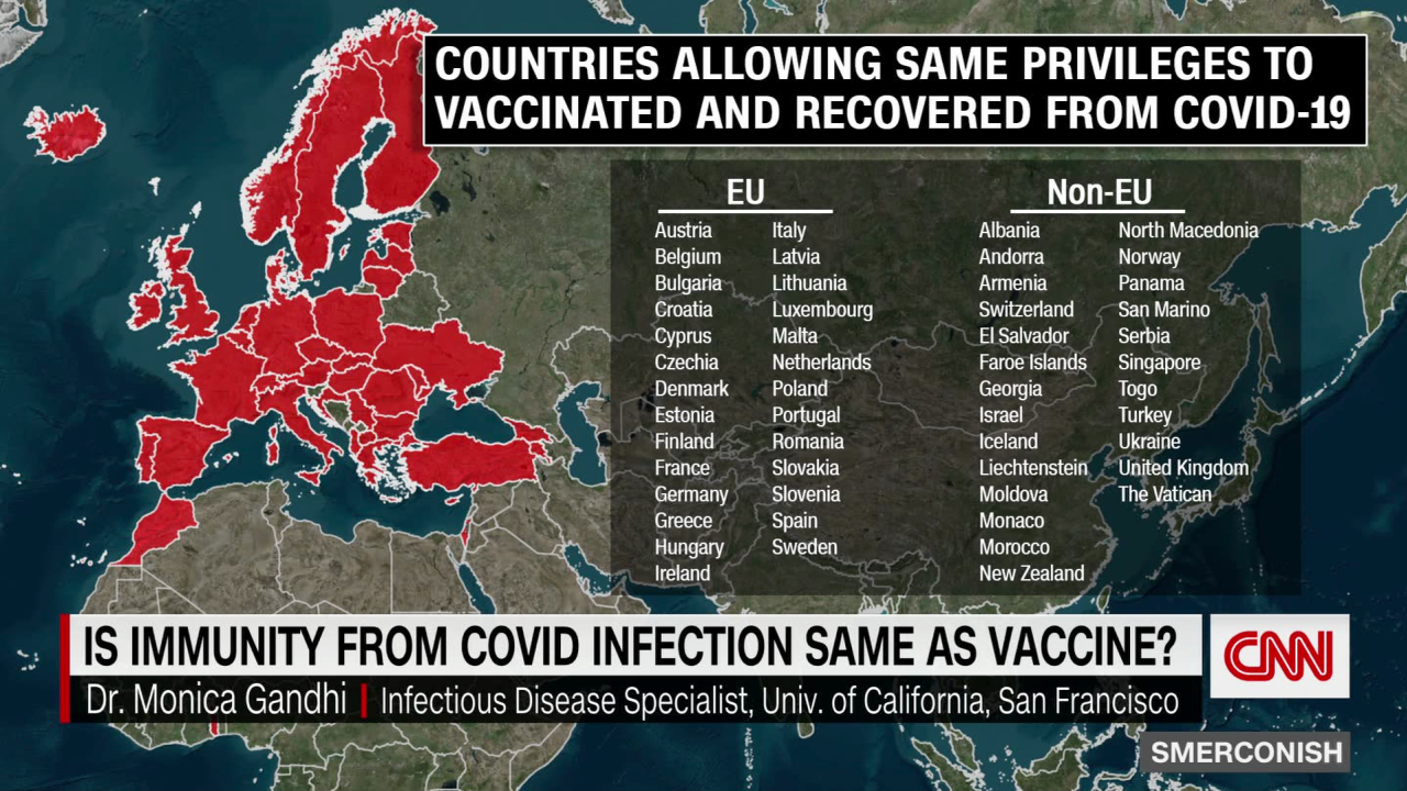 Is immunity from Covid infection same as vaccine?_00004411.png