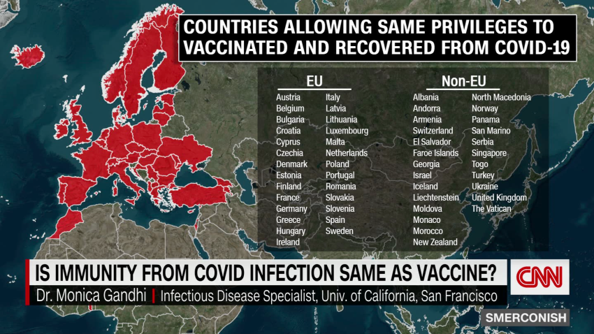 Is immunity from Covid infection same as vaccine?_00004411.png