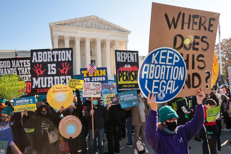 CNN Poll As Supreme Court ruling on Roe looms most Americans