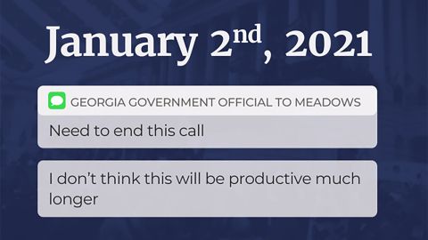Source: The House select committee investigating the January 6 insurrection