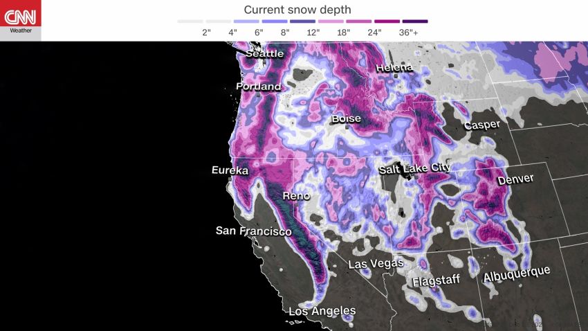 snow depth