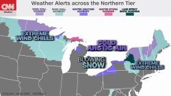 daily weather forecast northern alerts