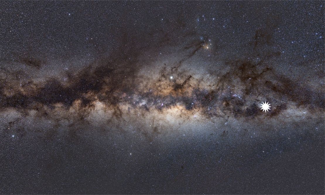 earth milky way outer space