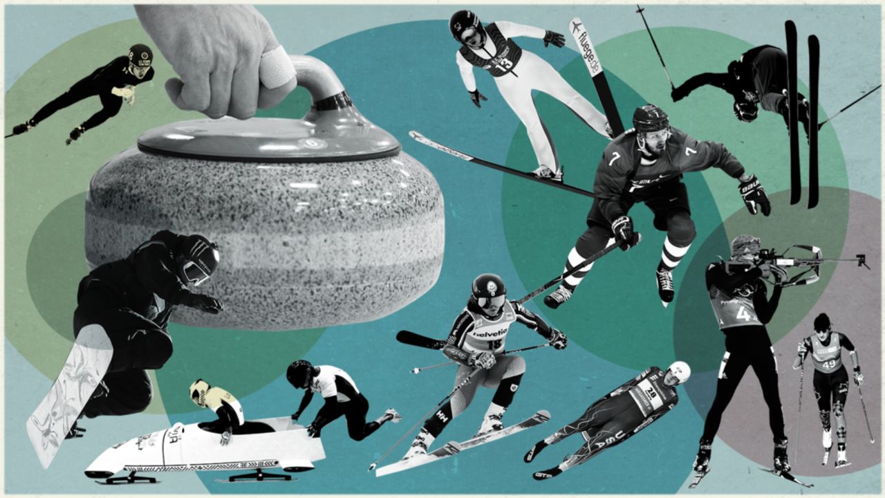 20220202-winter olympics-sport by sport