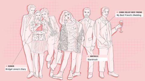 20220211_anatomy of a rom com_2