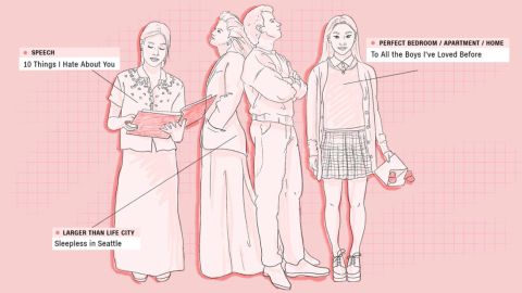 20220211_anatomy of a rom com_3