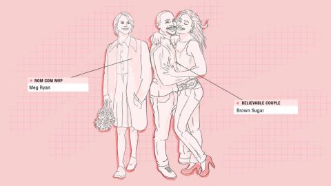 20220211_anatomy of a rom com_4