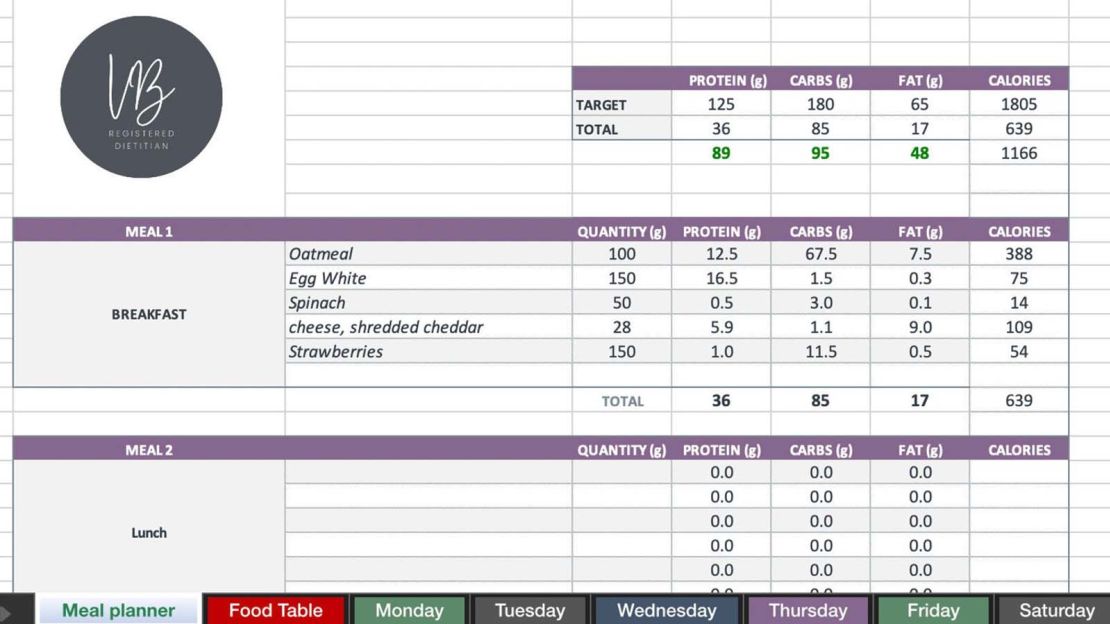 Golden Coast Nutrition Meal Planner