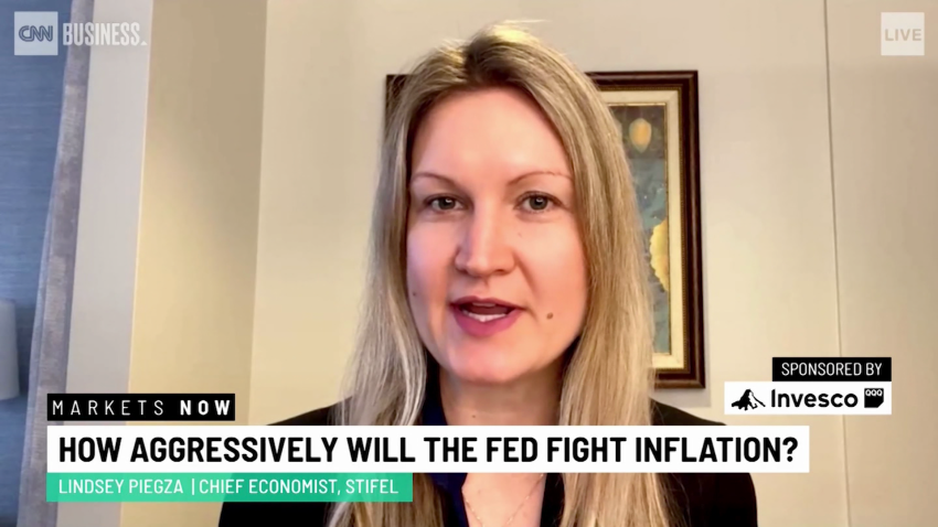market overestimating fed rate hike plans orig_00002408.png