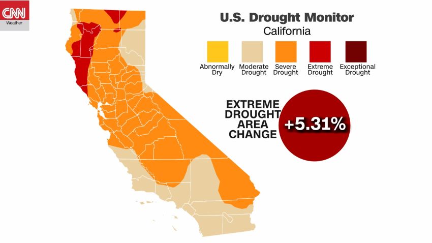 daily weather forecast california drought monitor