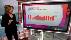 American Express Suspends Operations In Russia And Belarus - CNN 3 220304090905 christine romans jobs report 03042022