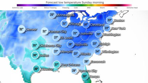 Expected low temperatures for Sunday.
