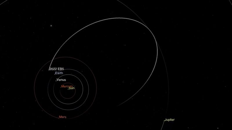 ‘Tiny’ asteroid strikes Earth testing early warning system | CNN