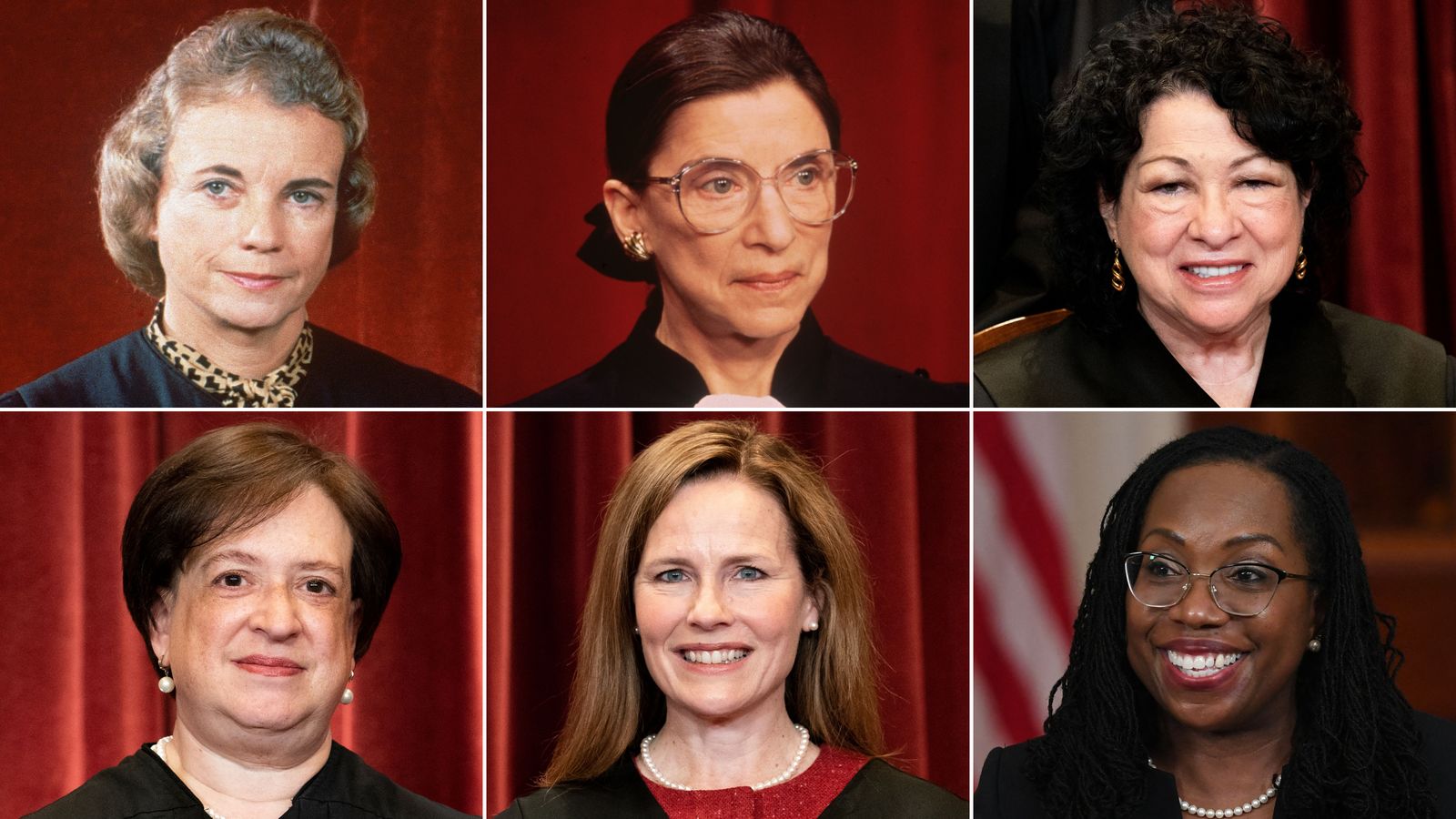 The 9 current justices of the US Supreme Court