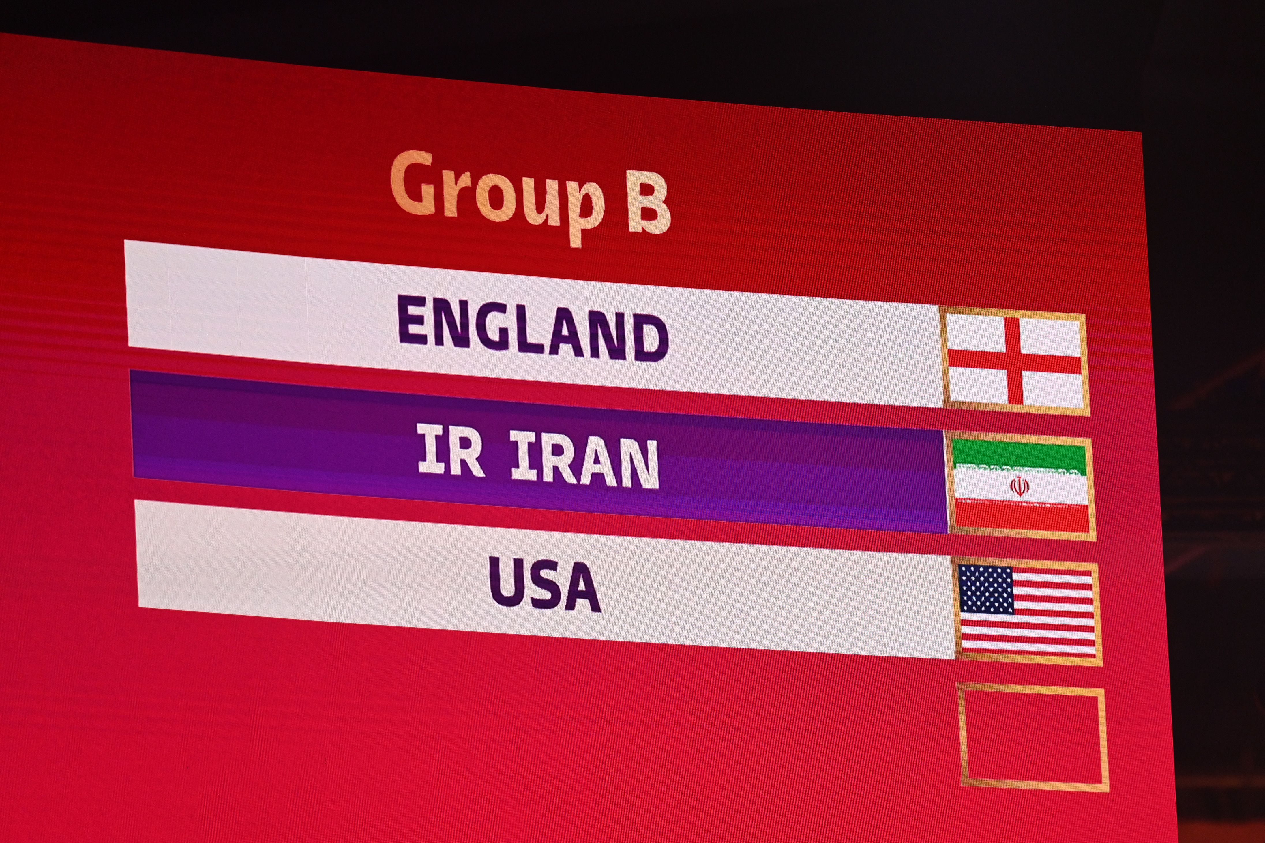 FIFA World Cup 2022: England, Iran, USA and Wales to fight it out