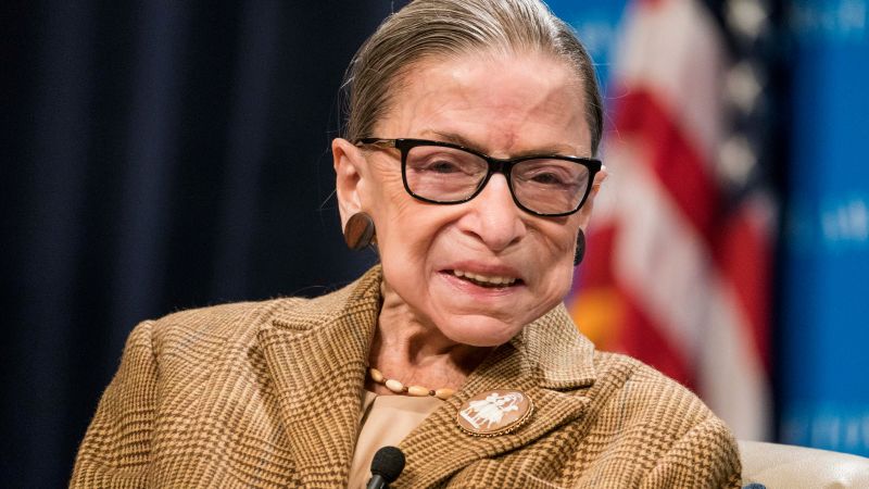 Ruth Bader Ginsburg is honored at a Supreme Court she wouldn’t recognize | CNN Politics