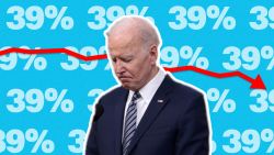biden approval the point