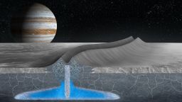 This artist's conception shows how double ridges on the surface of Jupiter's moon Europa may form over shallow, refreezing water pockets within the ice shell. This mechanism is based on the study of an analogous double ridge feature found on Earth's Greenland Ice Sheet.