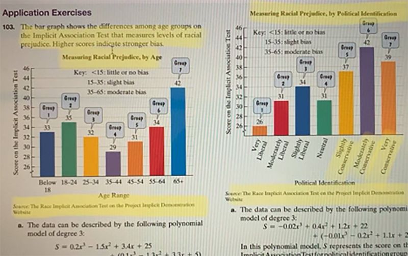 Florida Releases 4 Examples From Math Textbooks It Rejected For Public ...