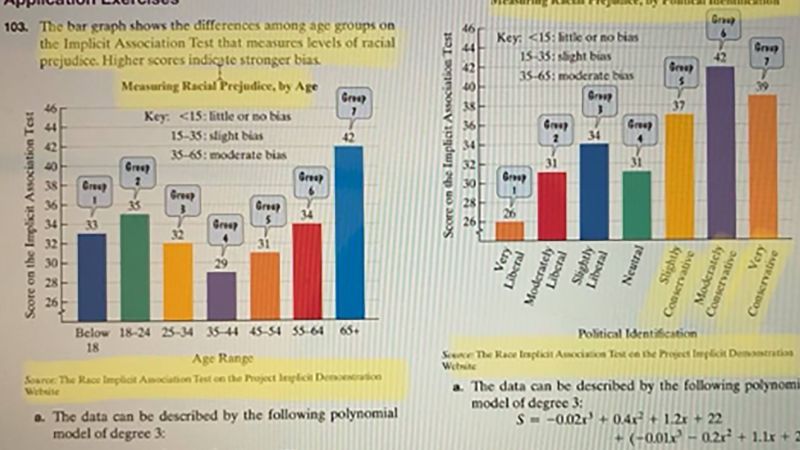 See examples of rejected Florida math textbooks | CNN Politics